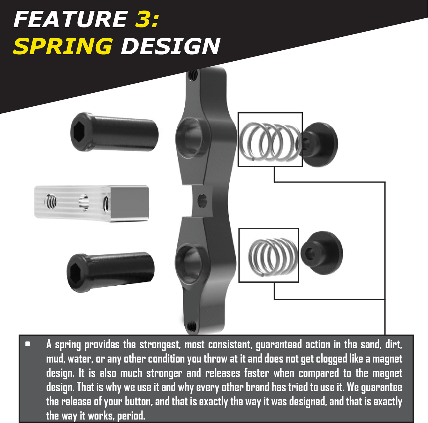 Tamer Double Button X-Wing - Black - BUTTON ONLY