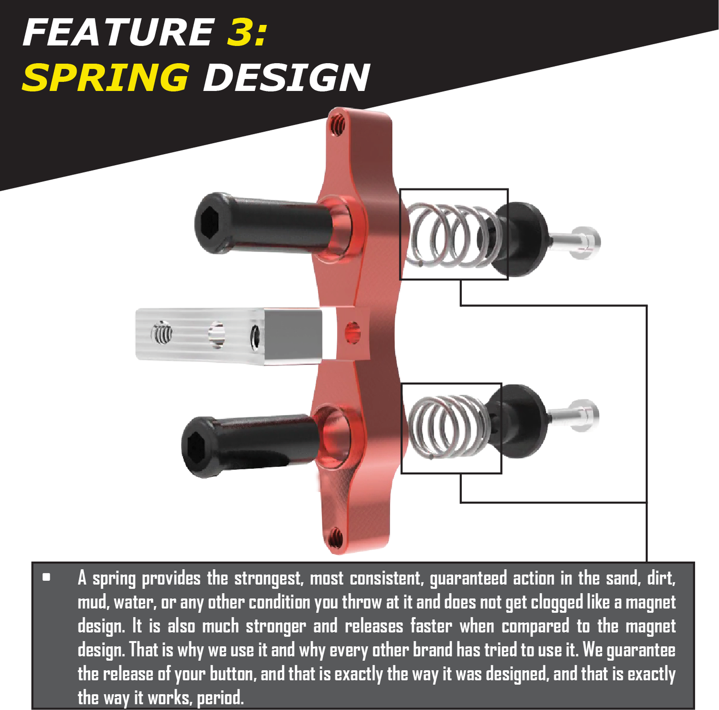 Tamer WDS 2.0 HH-16 Ring & Black Double Button Holeshot Device