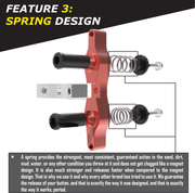 Tamer WDS 2.0 HH-14 Ring & Black Double Button Holeshot Device